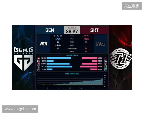 Liquid在DraculaN S6上惨遭淘汰,晋级Major仅一线希望 Liquid在DraculaN S6上惨遭淘汰,晋级Major仅一线希望